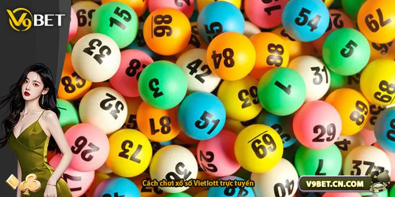 Cách chơi xổ số Vietlott trực tuyến